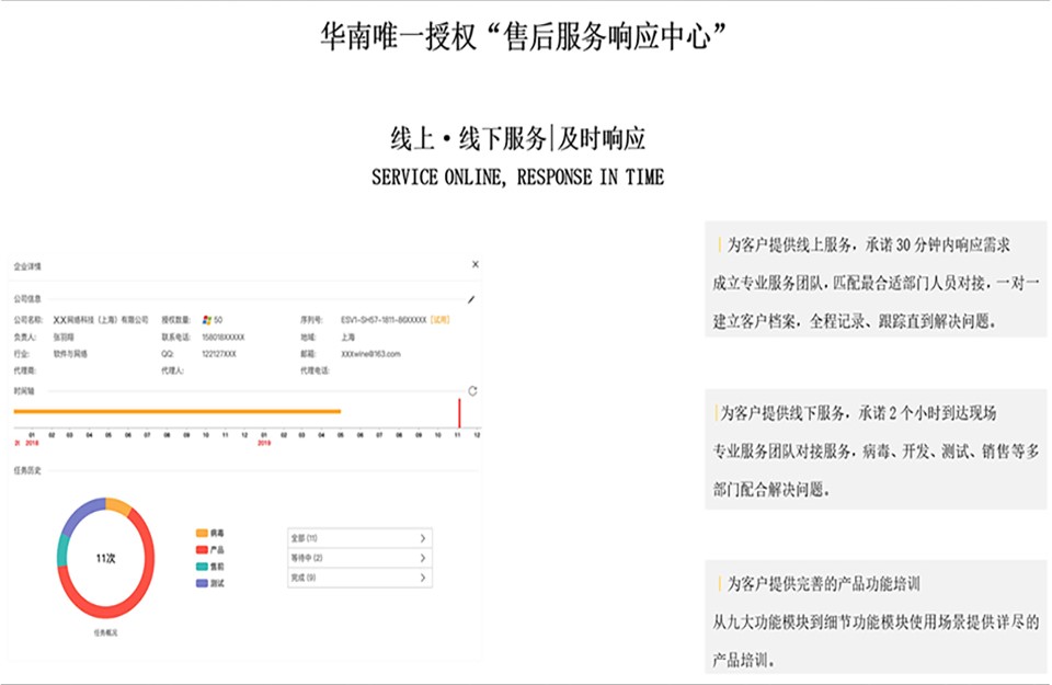 火絨服務中心2.jpg 火絨服務中心2.jpg